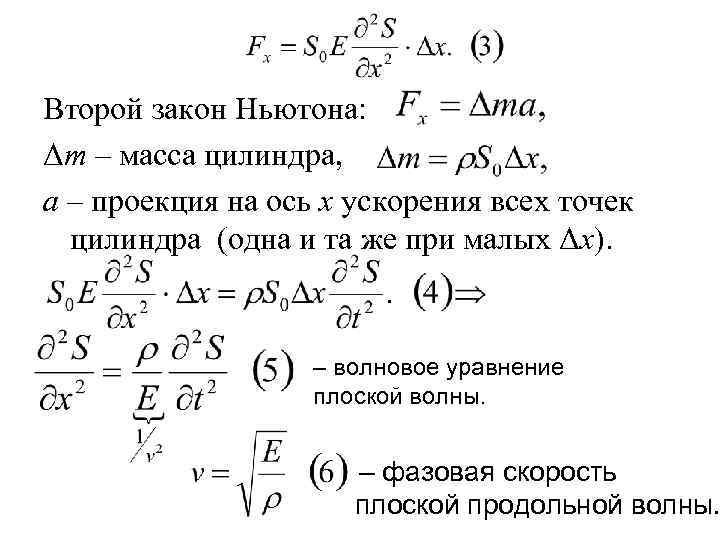 Второй закон Ньютона: Δm – масса цилиндра, a – проекция на ось х ускорения