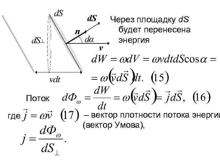 Через площадку d. S будет перенесена энергия Поток где – вектор плотности потока энергии