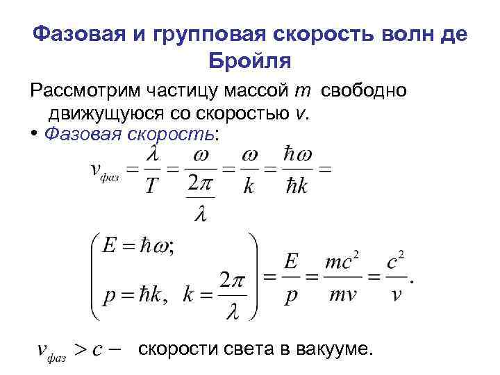 Фотоны гипотеза де бройля