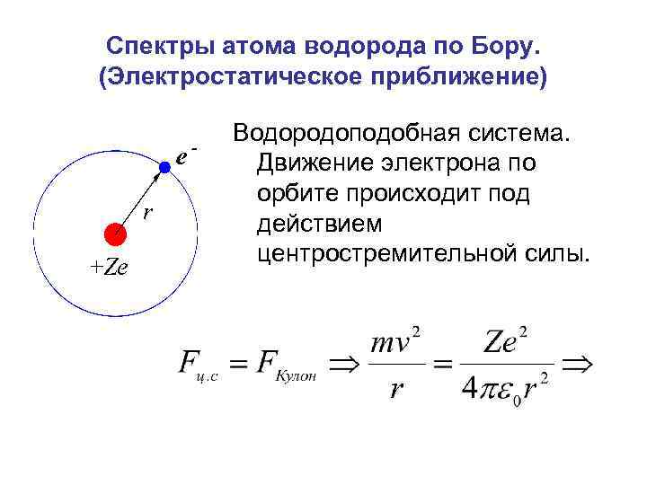 Атом водорода в квантовой механике презентация