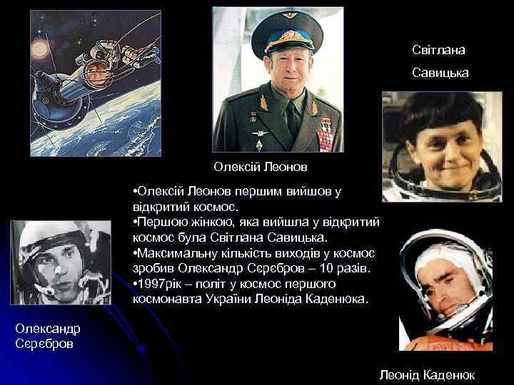 Світлана Савицька Олексій Леонов • Олексій Леонов першим вийшов у відкритий космос. • Першою