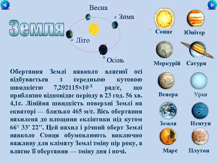 Весна Зима Сонце Юпітер Літо Осінь Обертання Землі навколо власної осі відбувається з середньою