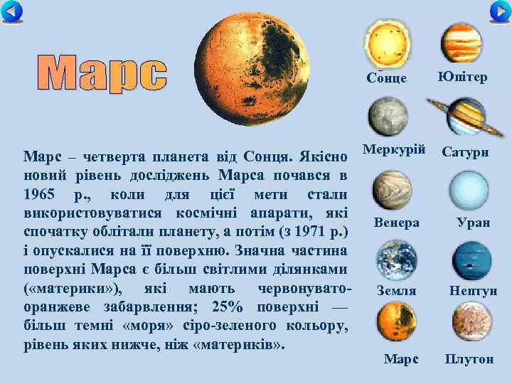 Сонце Юпітер Марс – четверта планета від Сонця. Якісно Меркурій Сатурн новий рівень досліджень