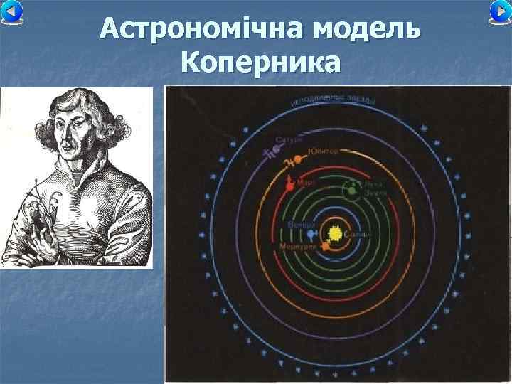 Астрономічна модель Коперника 