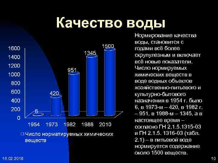 Качество воды Нормирование качества воды, становится с годами всё более скрупулезным и включает всё