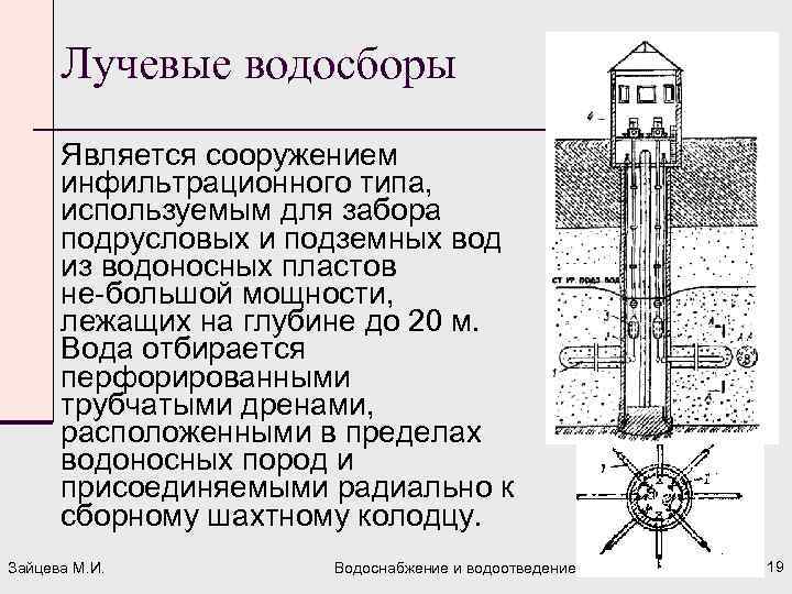 Лучевые водосборы Является сооружением инфильтрационного типа, используемым для забора подрусловых и подземных вод из