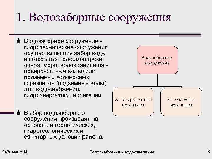 1. Водозаборные сооружения S Водозаборное сооружение гидротехнические сооружения осуществляющие забор воды из открытых водоемов