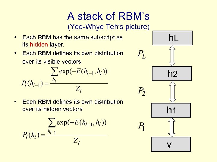 A stack of RBM’s (Yee-Whye Teh’s picture) • Each RBM has the same subscript