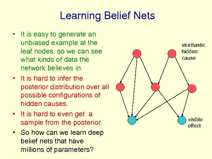 Learning Belief Nets • It is easy to generate an unbiased example at the