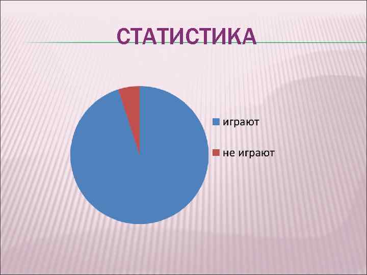 СТАТИСТИКА 