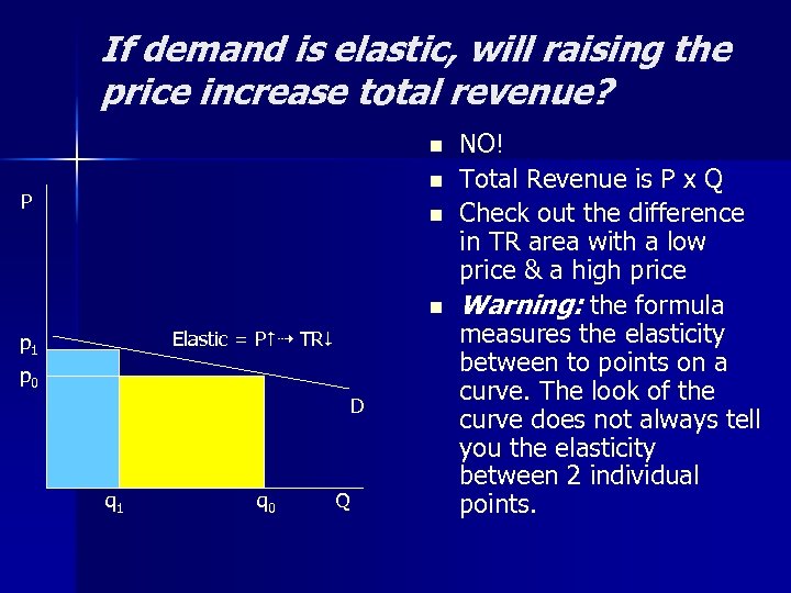 If demand is elastic, will raising the price increase total revenue? n n P