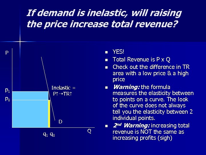 If demand is inelastic, will raising the price increase total revenue? P n n