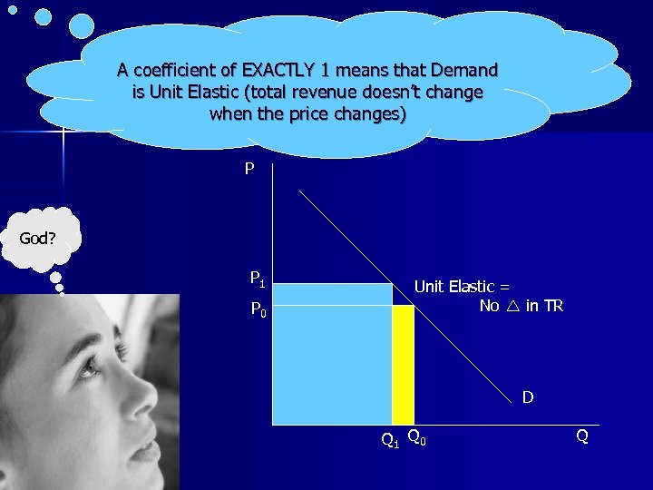 A coefficient of EXACTLY 1 means that Demand is Unit Elastic (total revenue doesn’t