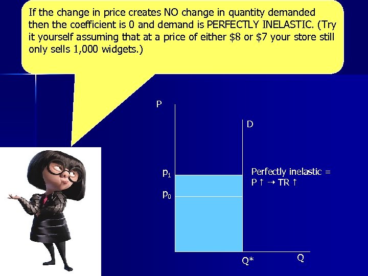 If the change in price creates NO change in quantity demanded then the coefficient