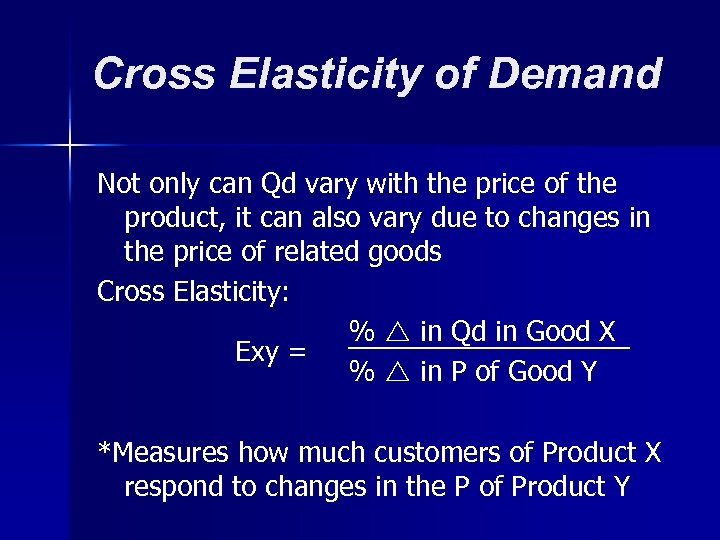 Cross Elasticity of Demand Not only can Qd vary with the price of the