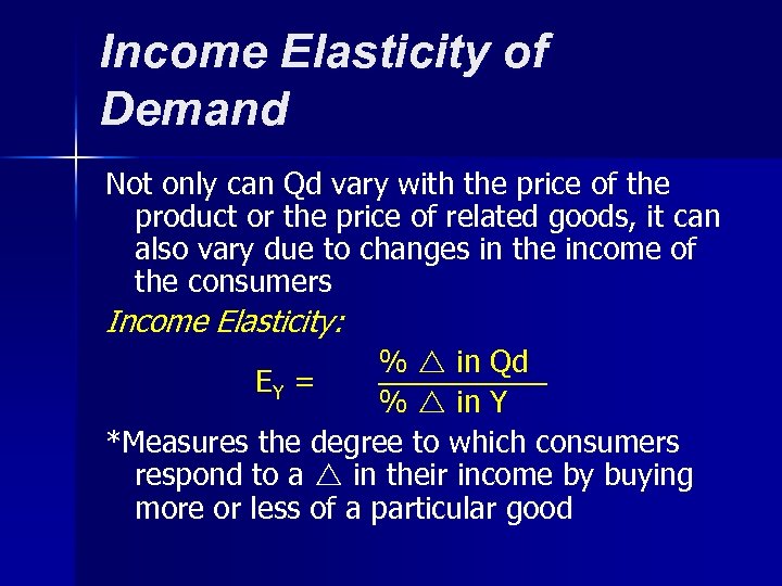 Income Elasticity of Demand Not only can Qd vary with the price of the