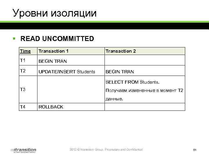 Уровни изоляции § READ UNCOMMITTED Time Transaction 1 Transaction 2 T 1 BEGIN TRAN