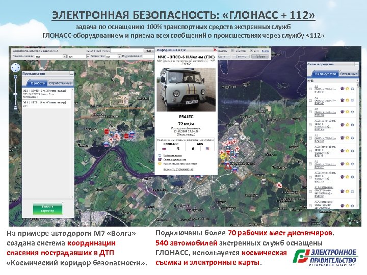 ЭЛЕКТРОННАЯ БЕЗОПАСНОСТЬ: «ГЛОНАСС + 112» задача по оснащению 100% транспортных средств экстренных служб ГЛОНАСС-оборудованием
