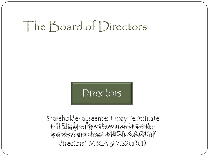 The Board of Directors Shareholder agreement may “eliminate “[E]ach of directors must have a