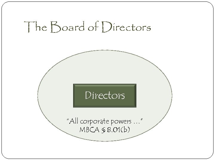 The Board of Directors “All corporate powers …” MBCA § 8. 01(b) 