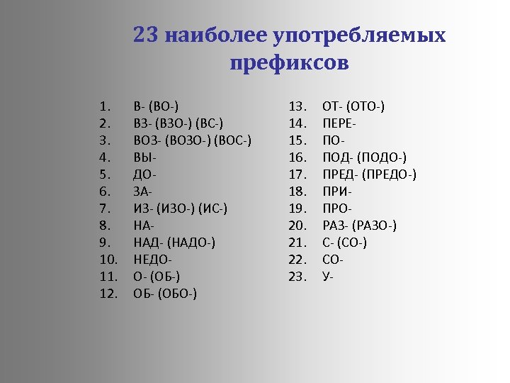 Префикс нумерации. Наиболее употребляемые префиксы таблица. Наиболее употребительные префиксы. Самые употребляемые. Префикс 23.