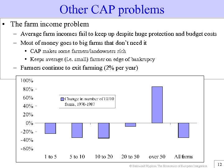 Other CAP problems • The farm income problem – Average farm incomes fail to