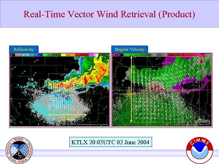 Real-Time Vector Wind Retrieval (Product) Doppler Velocity 120 km Reflectivity 120 km KTLX 20: