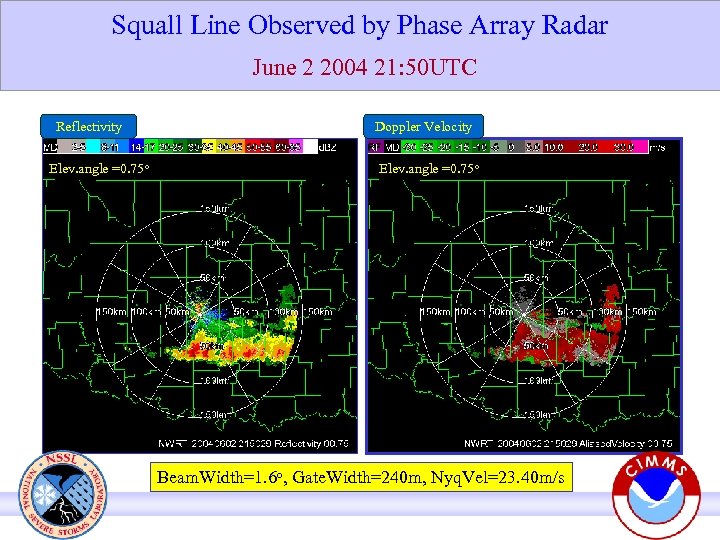 Squall Line Observed by Phase Array Radar June 2 2004 21: 50 UTC Reflectivity