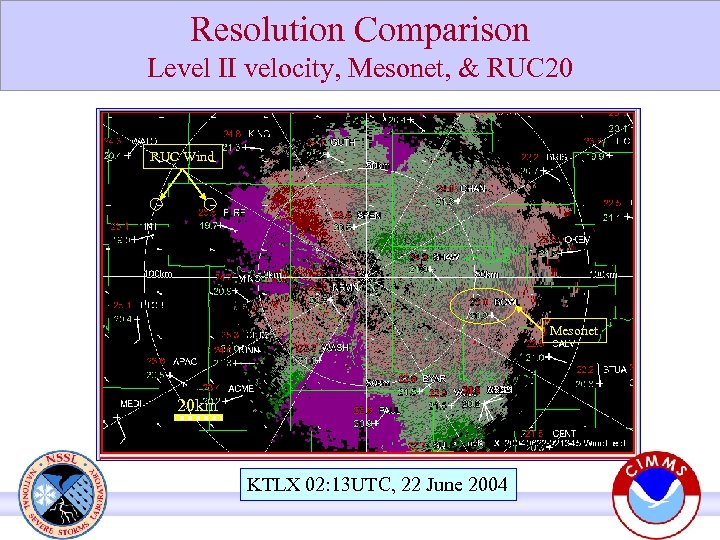 Resolution Comparison Level II velocity, Mesonet, & RUC 20 RUC Wind Mesonet 20 km