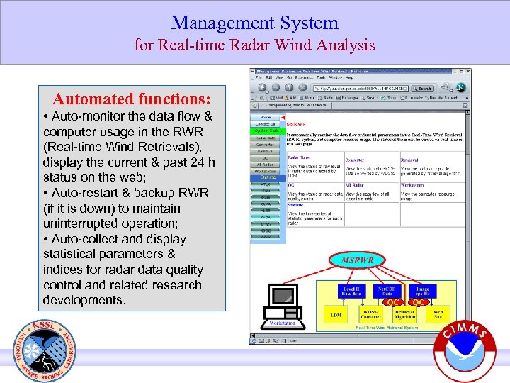 Management System for Real-time Radar Wind Analysis Automated functions: • Auto-monitor the data flow