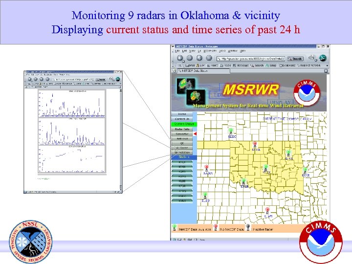 Monitoring 9 radars in Oklahoma & vicinity Displaying current status and time series of