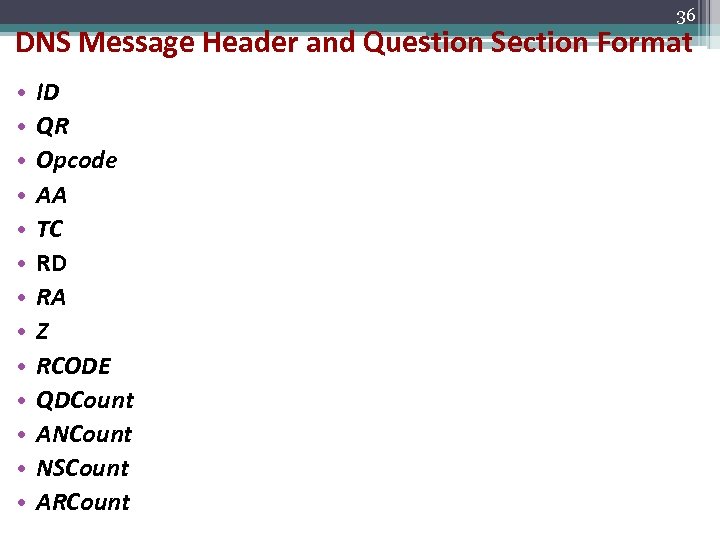 36 DNS Message Header and Question Section Format • • • • ID QR