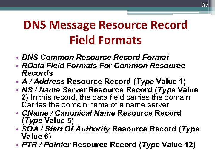 37 DNS Message Resource Record Field Formats • DNS Common Resource Record Format •