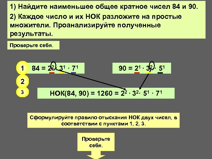 1) Найдите наименьшее общее кратное чисел 84 и 90. 2) Каждое число и их