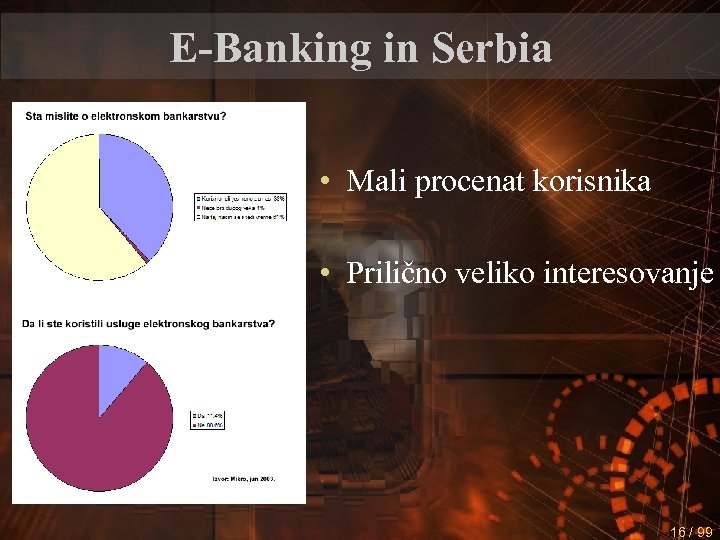 E-Banking in Serbia • Mali procenat korisnika • Prilično veliko interesovanje 16 / 99