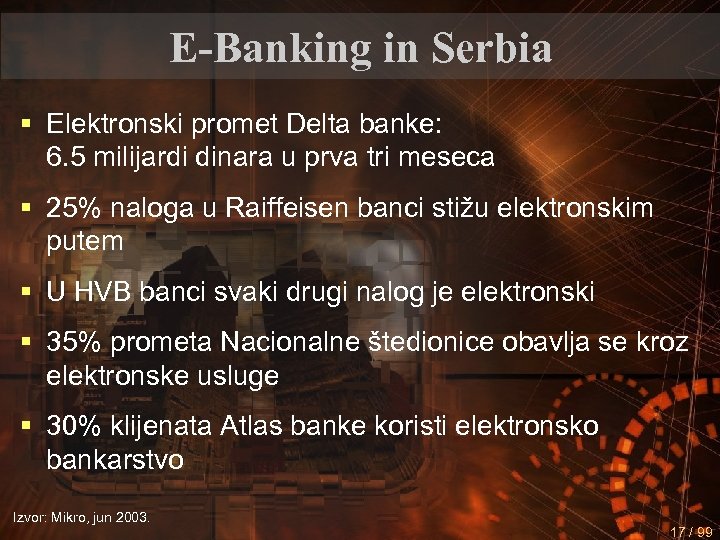 E-Banking in Serbia § Elektronski promet Delta banke: 6. 5 milijardi dinara u prva