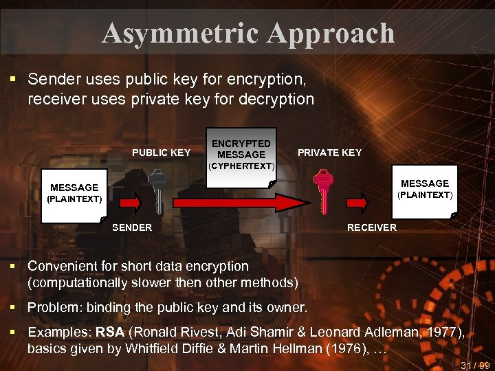 Asymmetric Approach § Sender uses public key for encryption, receiver uses private key for
