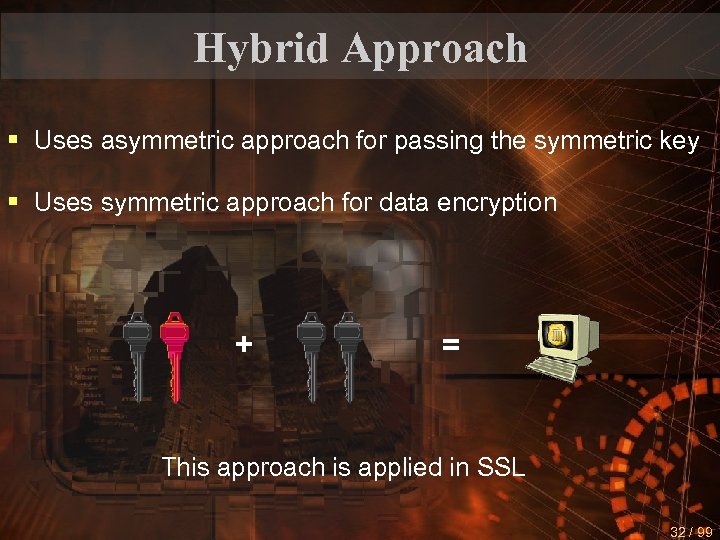 Hybrid Approach § Uses asymmetric approach for passing the symmetric key § Uses symmetric