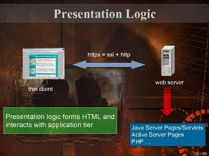 Presentation Logic https = ssl + http web server thin client Presentation logic forms