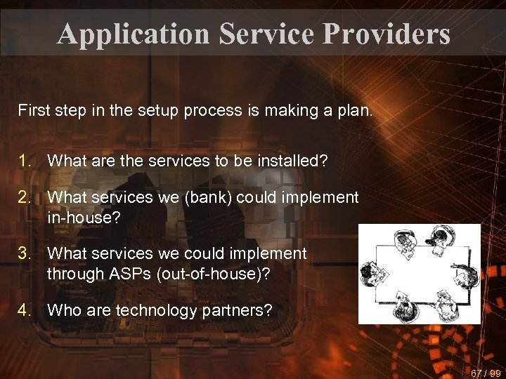 Application Service Providers First step in the setup process is making a plan. 1.