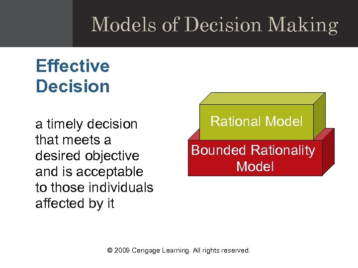 Models of Decision Making Effective Decision a timely decision that meets a desired objective