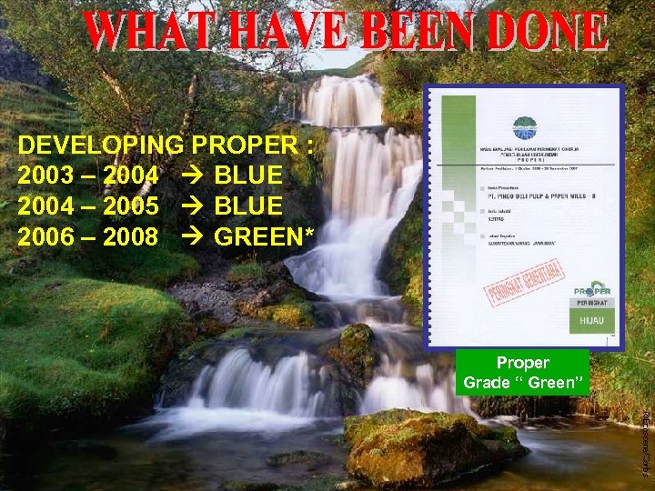 DEVELOPING PROPER : 2003 – 2004 BLUE 2004 – 2005 BLUE 2006 – 2008