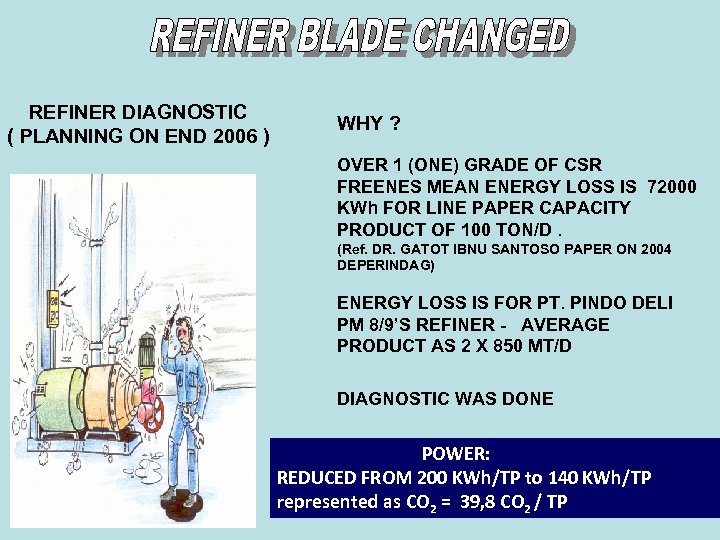 REFINER DIAGNOSTIC ( PLANNING ON END 2006 ) WHY ? OVER 1 (ONE) GRADE