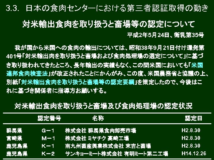 3. 3. 　日本の食肉センターにおける第三者認証取得の動き 対米輸出食肉を取り扱うと畜場等の認定について 平成 2年 5月24日、衛乳第 35号 我が国から米国への食肉の輸出については、昭和38年 9月21日付け環発第 401号「対米輸出肉を取り扱うと畜場および食肉処理場の選定について」に基づ き取り扱われてきたところ、長年輸出の実績もなく、この間米国においても「米国 連邦食肉検査法」が改正されたことにかんがみ、この度、米国農務省と協議の上、 別紙「対米輸出食肉を取り扱うと畜場等の認定要綱」を策定したので、今後はこ