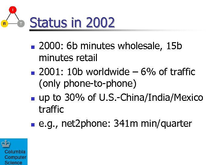 Status in 2002 n n 2000: 6 b minutes wholesale, 15 b minutes retail