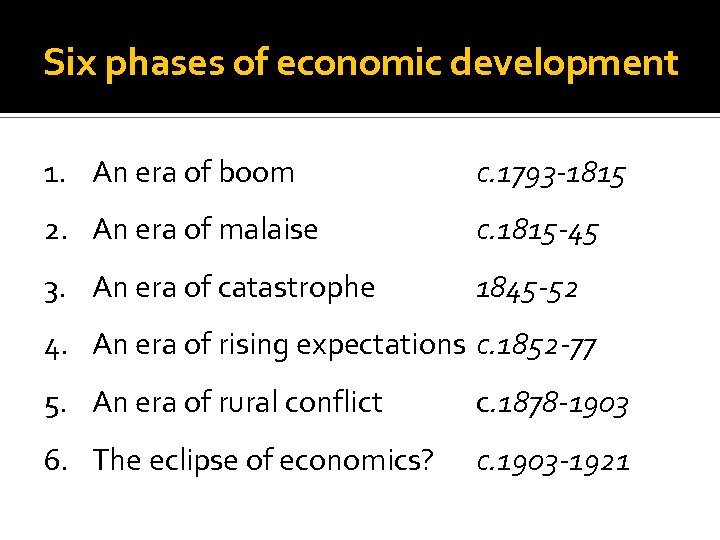 Six phases of economic development 1. An era of boom c. 1793 -1815 2.