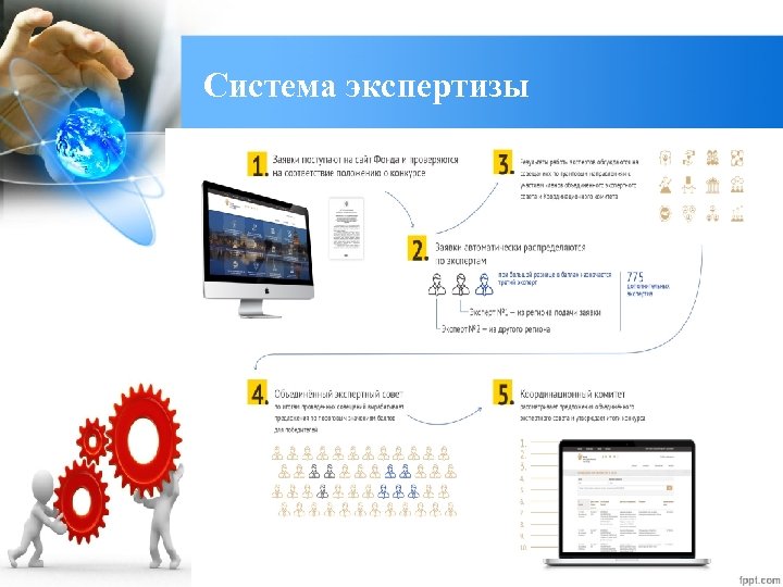 Система экспертизы 