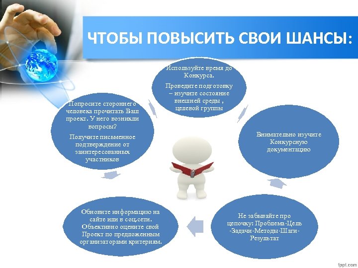 ЧТОБЫ ПОВЫСИТЬ СВОИ ШАНСЫ: Попросите стороннего человека прочитать Ваш проект. У него возникли вопросы?
