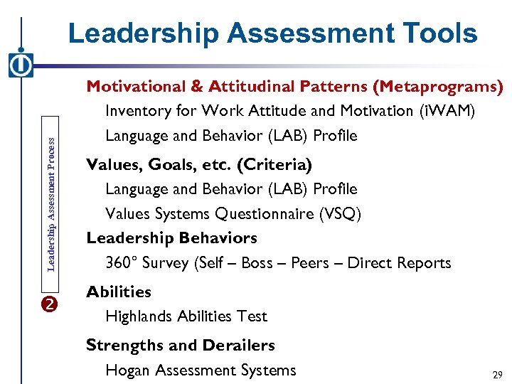 Leadership Assessment Process Leadership Assessment Tools Motivational & Attitudinal Patterns (Metaprograms) Inventory for Work