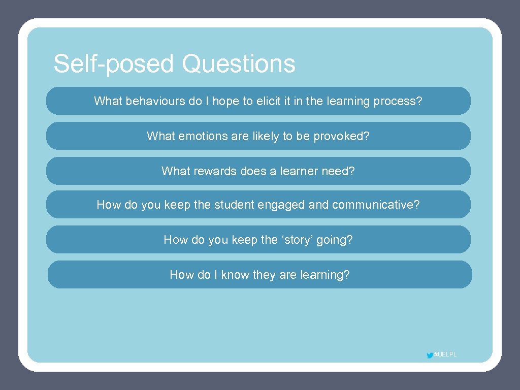 Self-posed Questions What behaviours do I hope to elicit it in the learning process?